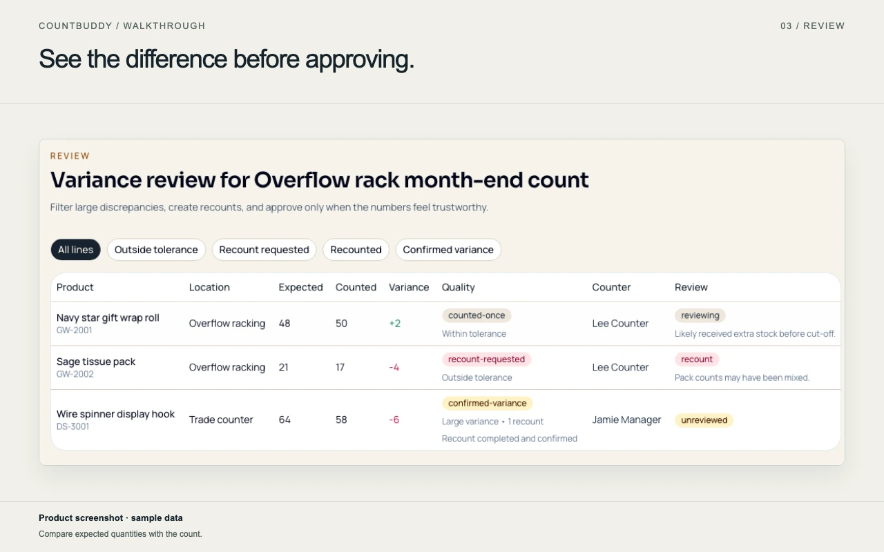 Review differences and recounts. CountBuddy variance-review screen with sample counts and review states.